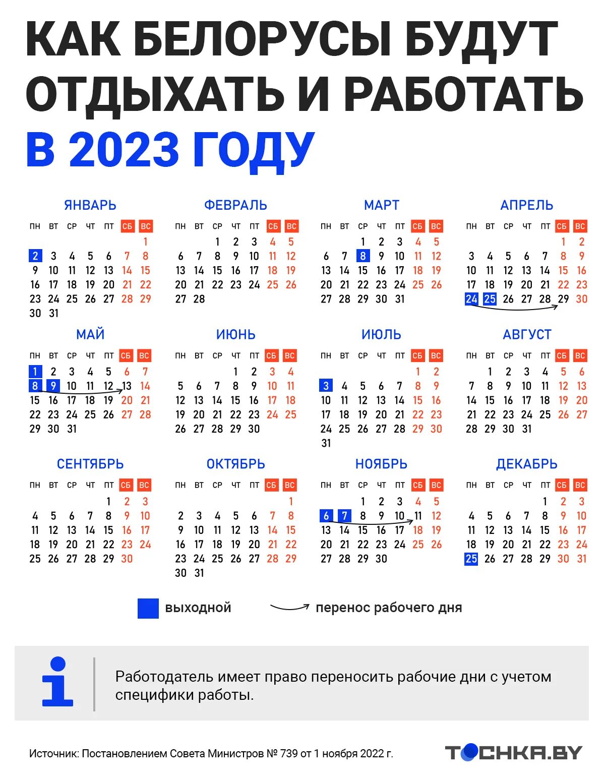 Праздничные дни. График выходные и праздничные дни в 2023. Праздничные дни май 2023 года в России. Выходные нерабочие дни в мае 2023. Праздники в мае 24 года как отдыхаем