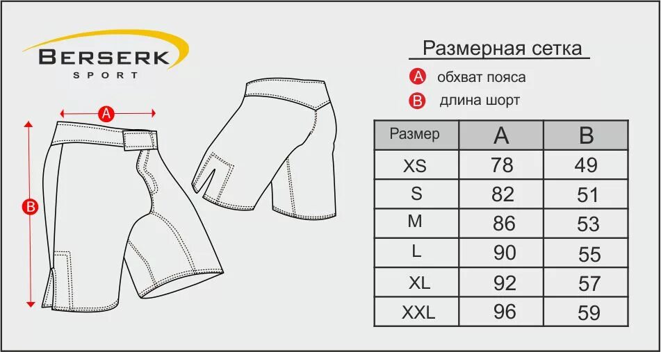 Шорты размер s. Шорты ММА Размерная сетка. Шорты ММА Размеры таблица. Размер шорт s. Размеры шорт мужских.