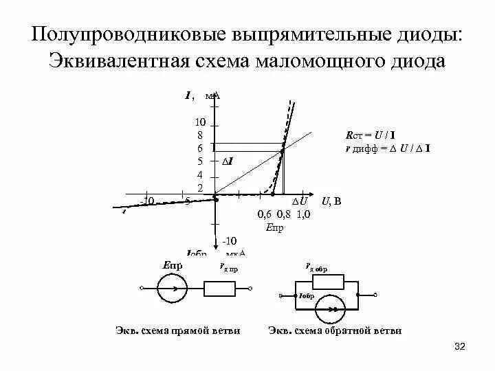 Ответы Mail.ru: Здравствуйте! Господа паяльщики подскажите, что за радио-элемент