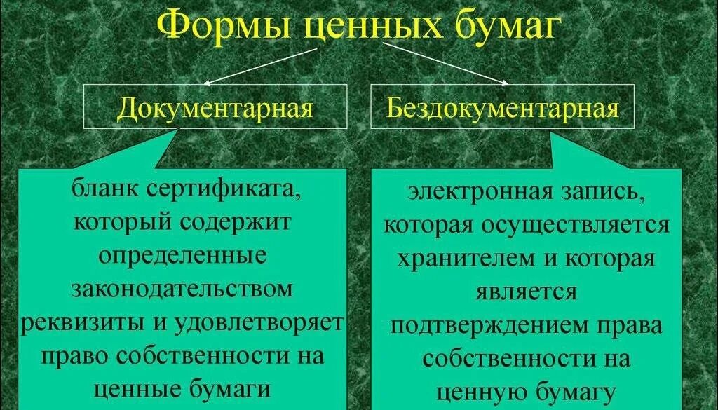 Документарная и бездокументарная форма ценных бумаг. Бнздокументанные учёные бумаги. Документарнве ценные бумаг. Бездокументарные ценные бумаги форма. Эмиссионные бездокументарные ценные бумаги