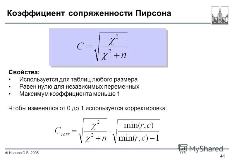 формула метода наименьших квадратов. метод наименьших квадратов среднеквадратичное отклонение. метод вычисления коэффициента регрессии. сумма наименьших коэффициентов. уравнение для расчета коэффициентов линейной регрессии.