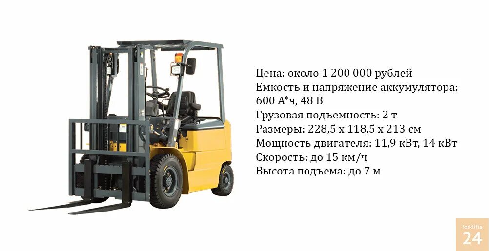 Мощность вилочного погрузчика. Вилочный электропогрузчик heli cpd15. вилочный погрузчик heli 1.5 тонны. chl cpcd25-xc5k2c. погрузчик вилочный мощность двигателя квт.