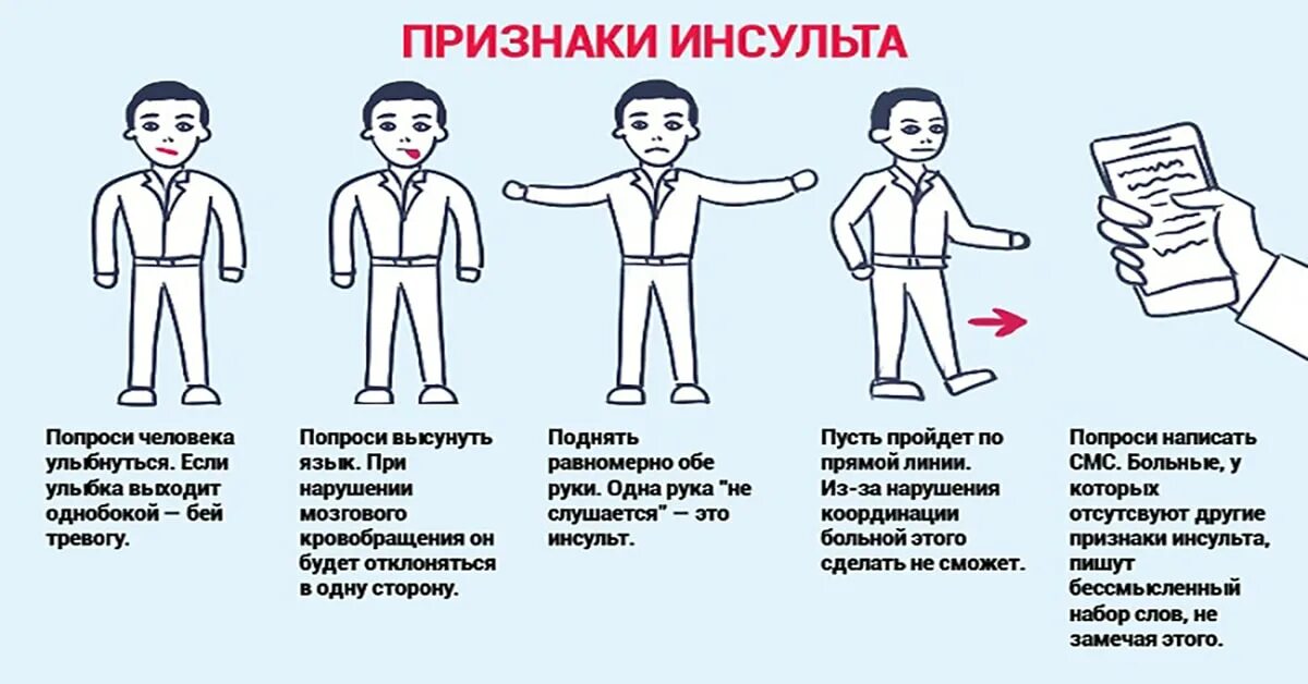 Полу инсульт