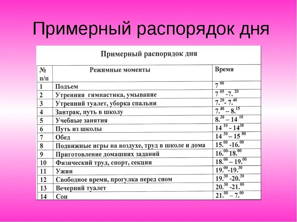 График времени прогулок. Расписание дня для здорового образа. Здоровый образ жизни график дня. Распорядок дня для здорового образа жизни. Расписание здорового образа жизни.