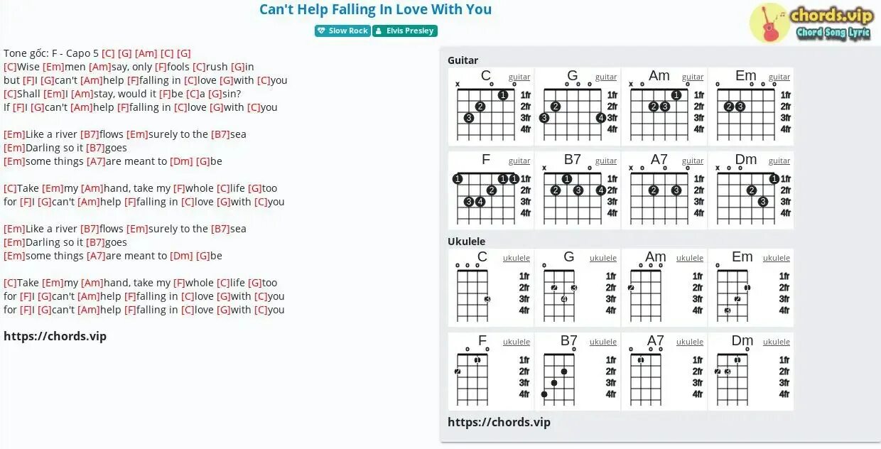 Can t falling love аккорды. Элвис Пресли can't Falling in Love аккорды. Can't help Falling in Love with you Элвис Пресли. Falling in Love Elvis Presley аккорды. I can't help Falling in Love текст.