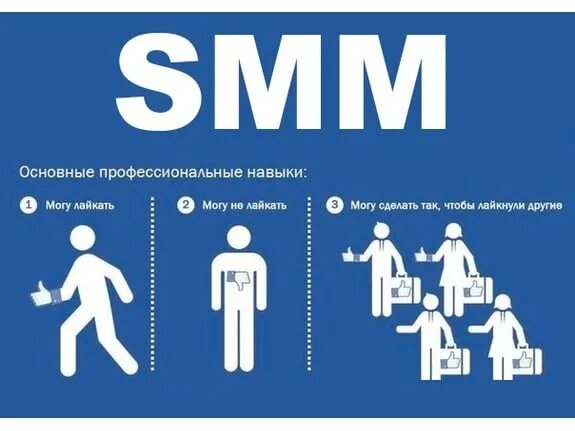 Smm песня. Smm юмор. Smm приколы. Шутки про Smm специалистов. Шутки про Smm.