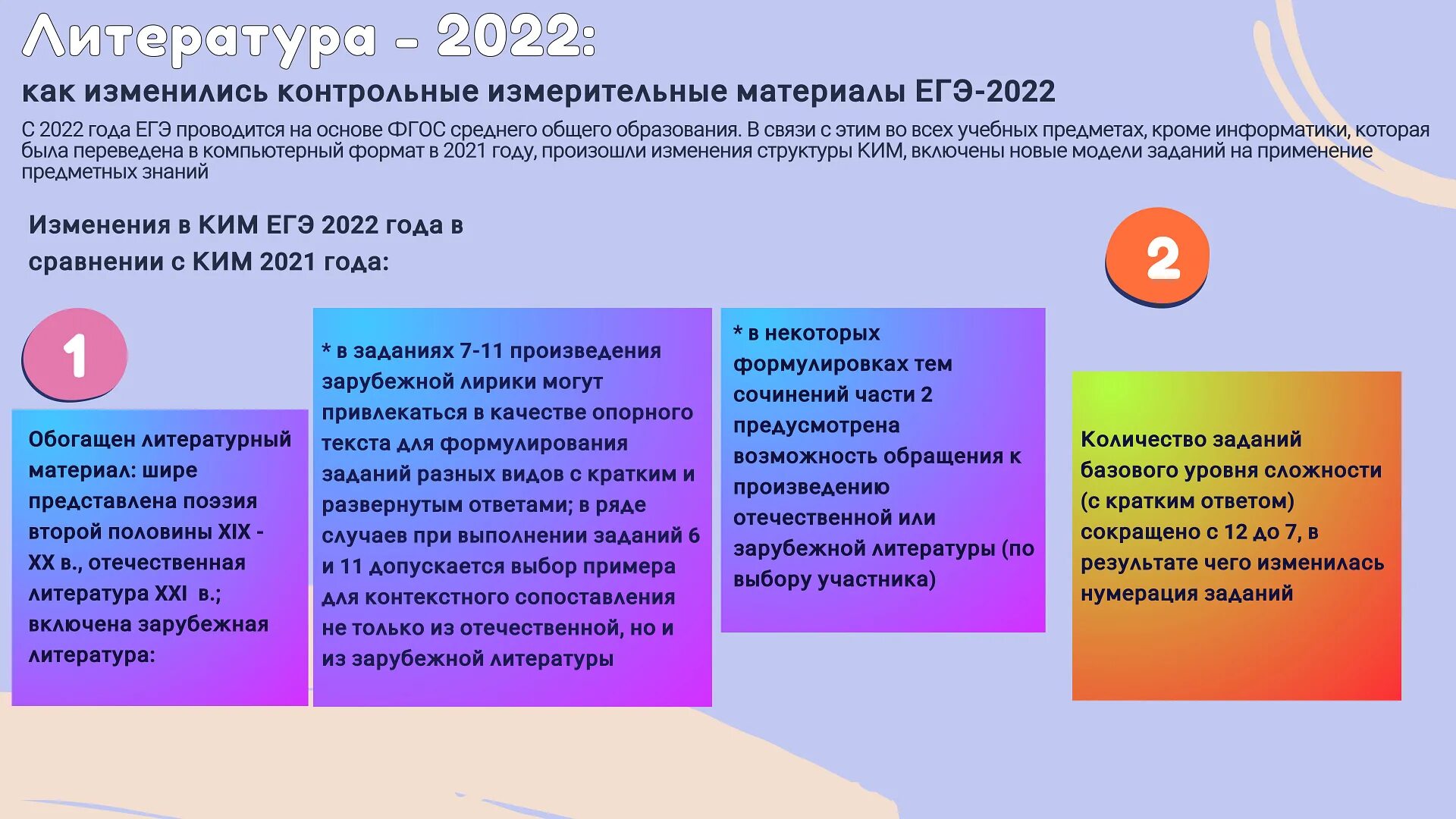 Изменения в КИМАХ ЕГЭ 2023 год.