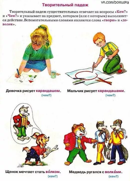 Падежи для дошкольников в картинках. Существительный винительном падеже. Рисунок дочери падеж. Именительный падеж. Творительный падеж для дошкольников.