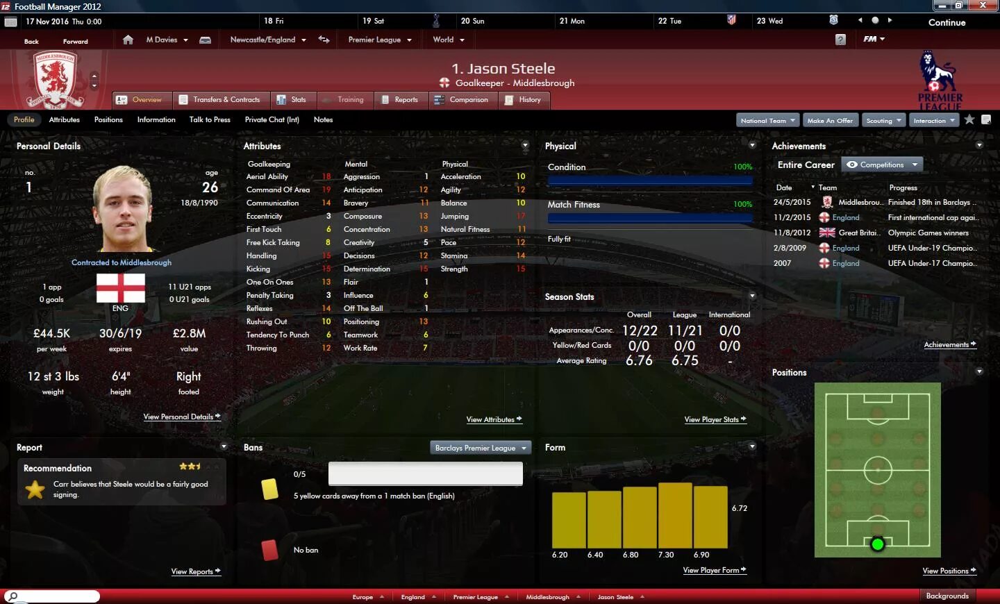 Лучший football manager. Football Manager 2015. Football Manager 2015 Интерфейс. Футбол менеджер. Футбольный менеджер 2016.