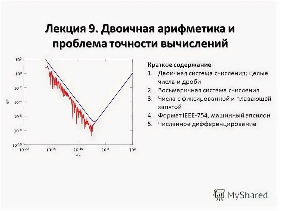 Проблемы точности