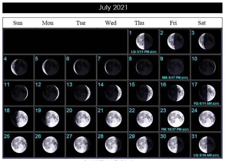 Новолуние в апреле точное время. Полнолуние май 2023г. Фазы Луны. Фазы Луны в мае 2023 года. Календарь лунных фаз 2023.