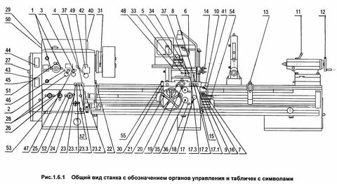 1м63 характеристики станка