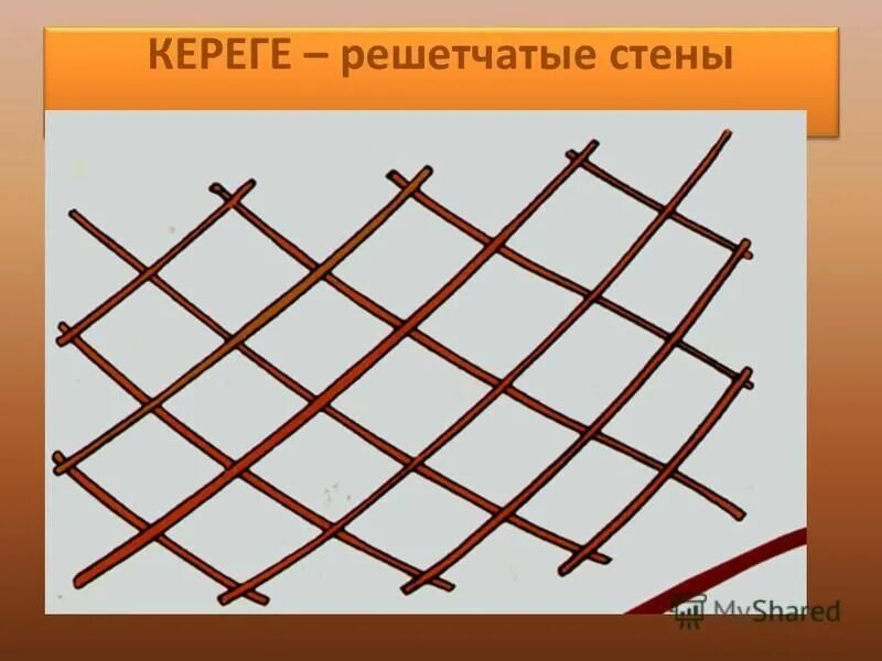 Решотчатый. Решетка полка мхм 112. Решотчатый. Решетчатый настил sp 34х38/30х3 zn тип а. Решотчатый.