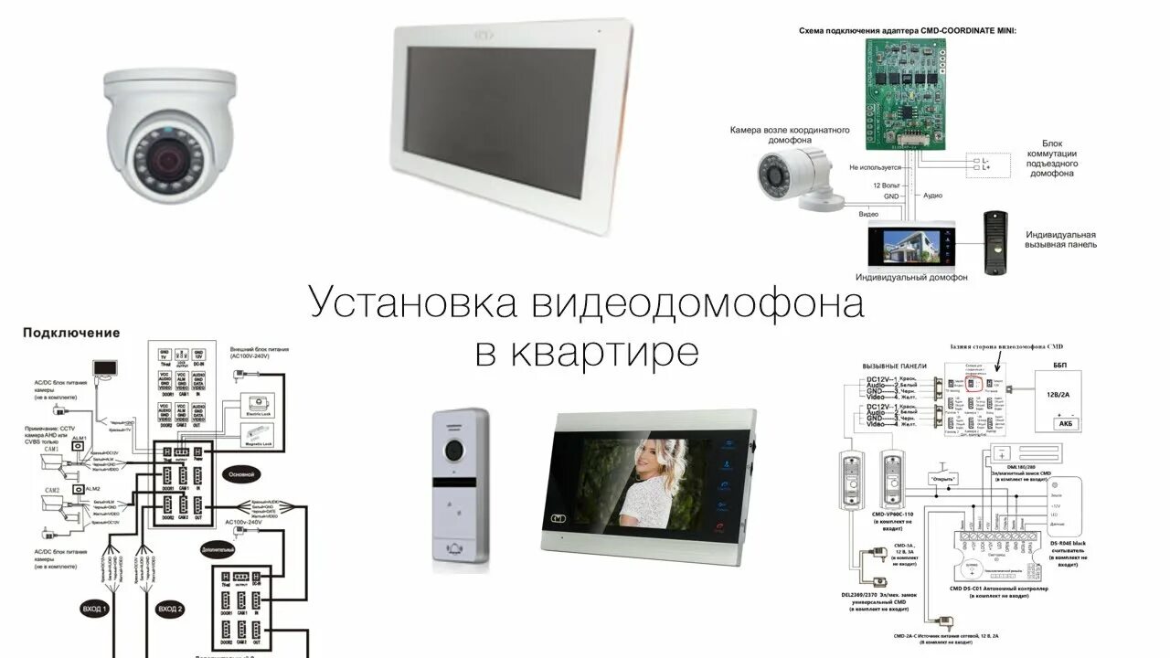 Установить домофон msk. Cmd vd44-Kit комплект видеодомофона. Видеодомофон со встроенным блоком сопряжения с подъездным домофоном. Монитор видеодомофона cmd-vd74mk. Блок сопряжения для видеодомофона tantos.