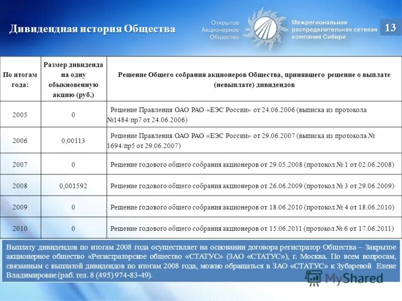 Доход получаемый владельцем акций акционерного общества. Доход получаемый владельцем акций акционерного общества