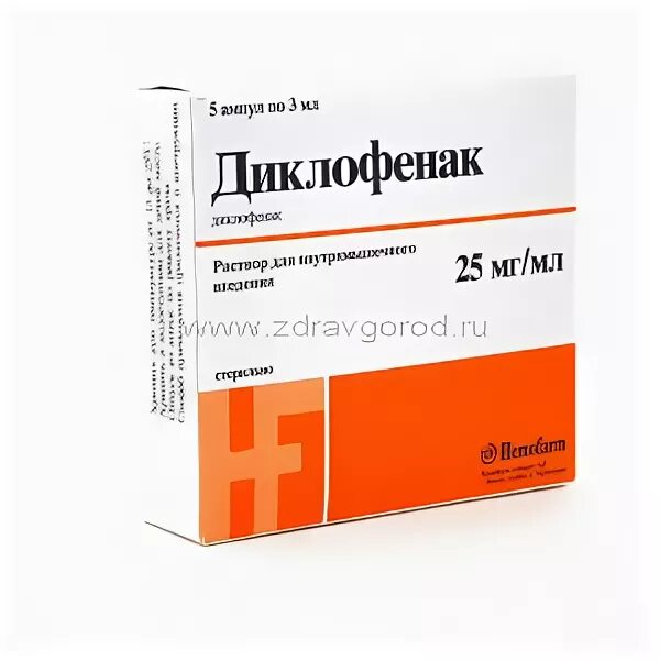 Лучшие производители диклофенака