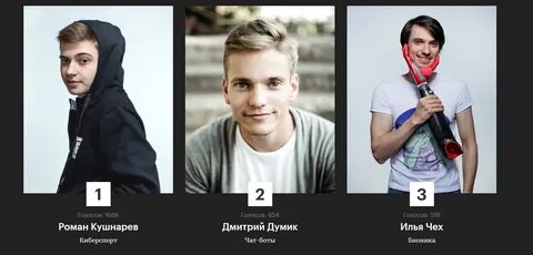 Думик