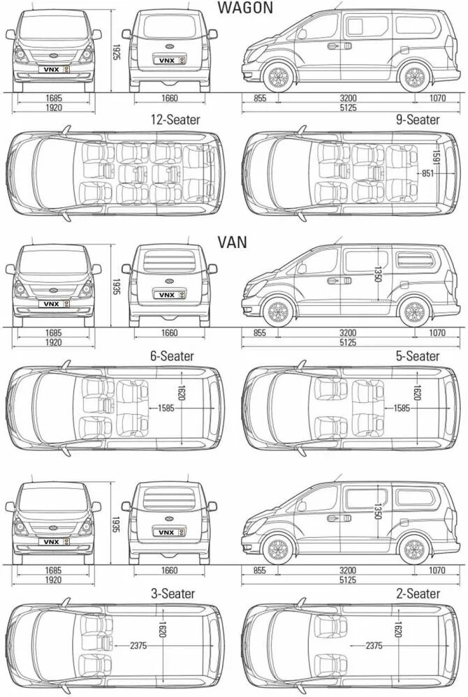 Hyundai starex, 2007 габариты. Hyundai grand starex габариты. Габариты гранд старекс. Grand starex объем кузова. Габариты старекс н1.