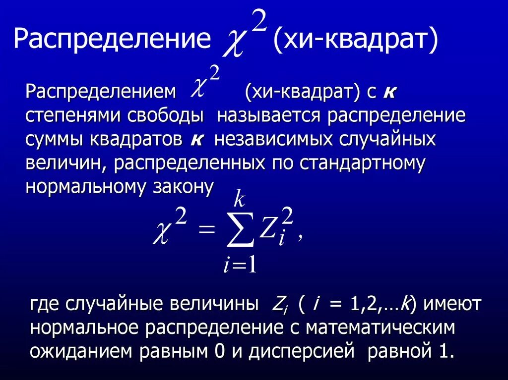 Функция плотности Хи квадрат. Распределение Хи квадрат с 1 степенями свободы. Хи квадрат Пирсона формула. Критерий соответствия Хи-квадрат.