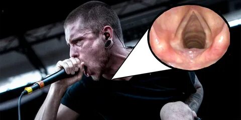 Throat песня