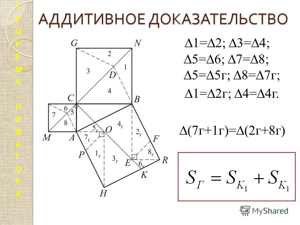 1 a e a доказательство. 1 a e a доказательство. 1 a e a доказательство. 1 a e a доказательство. Доказать по определению предела.