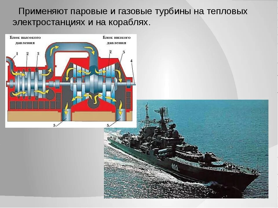 Паровая турбина "ms40-2". Паровая турбина 6000кв. Паровая и газовая турбина КПД. Корабельная паровая турбина.