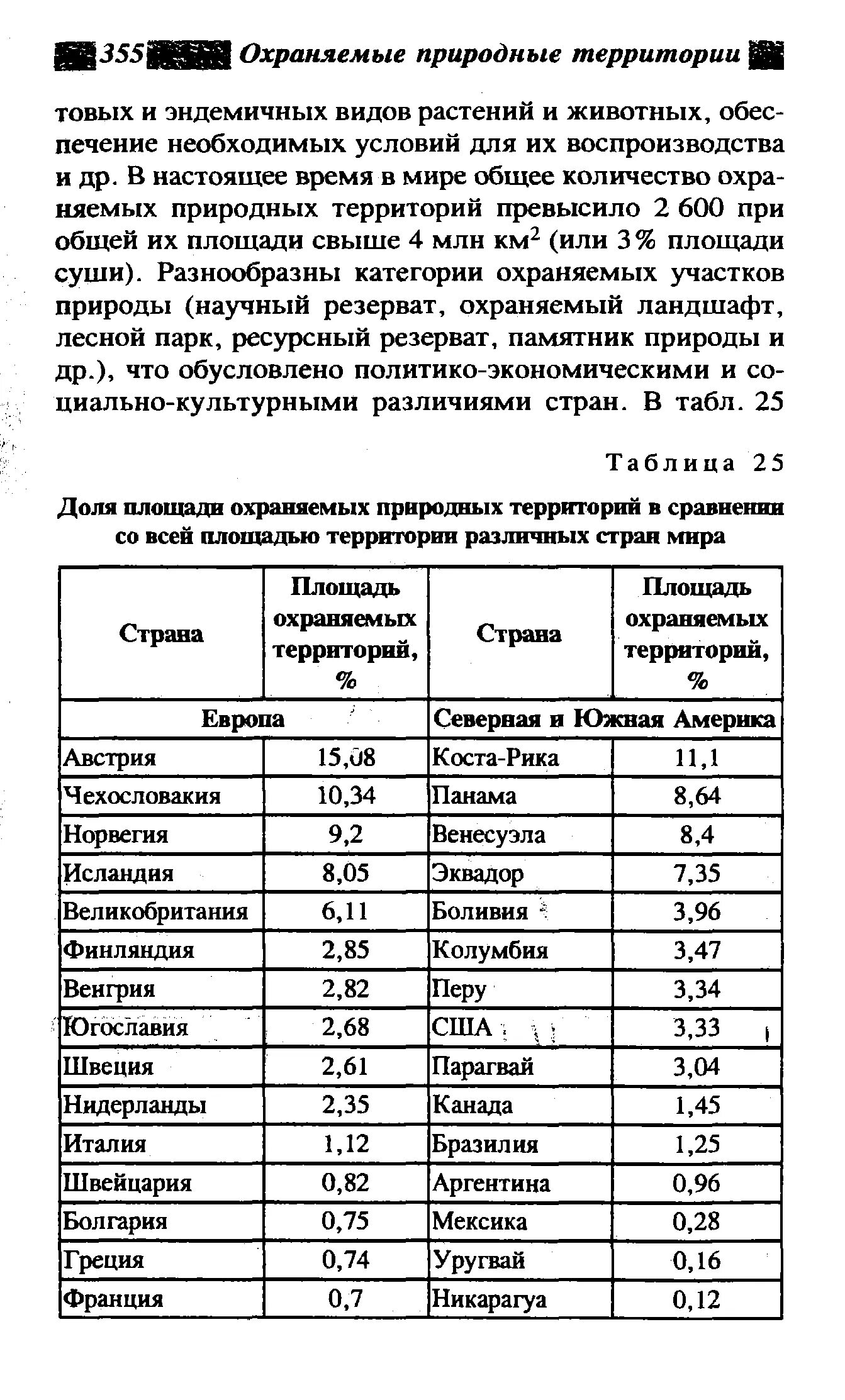 Площадь особо. Площадь особо