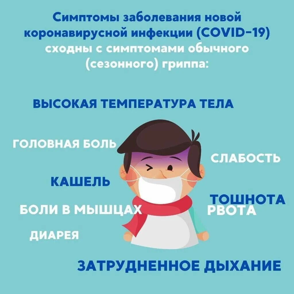 Коронавирусная инфекция информация. Памятка для родителей по новой коронавирусной инфекции. памятка коронавирусная инфекция для детей. симптомы коноровирусной инфекции. профилактика коронавирусной инфекции для детей.