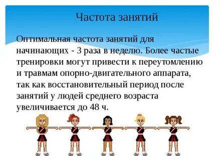 Частота занятий