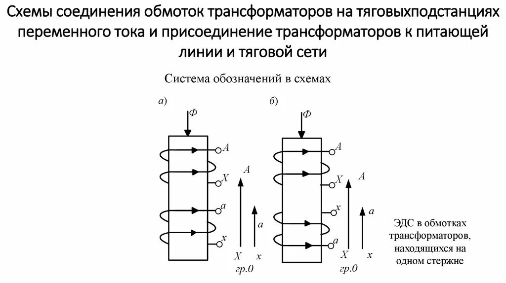 Параллельное включение вторичных обмоток трансформатора. Параллельное подключение высоковольтных трансформаторов схема. Схема трансформатора напряжения переменного тока. Схема соединения обмоток тягового трансформатора.