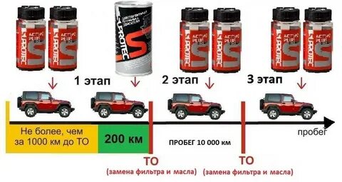 Fazzh 1 отзывы