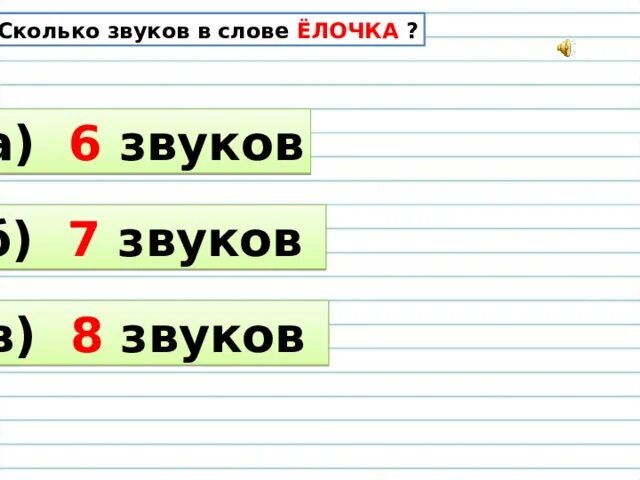 Количество звуков и букв в слове елка