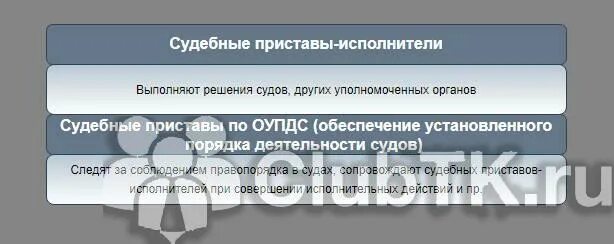 Задачи судебных приставов исполнителей