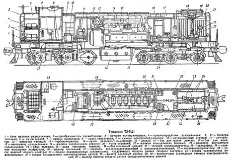Мощность двигателей тепловоза равна 3500