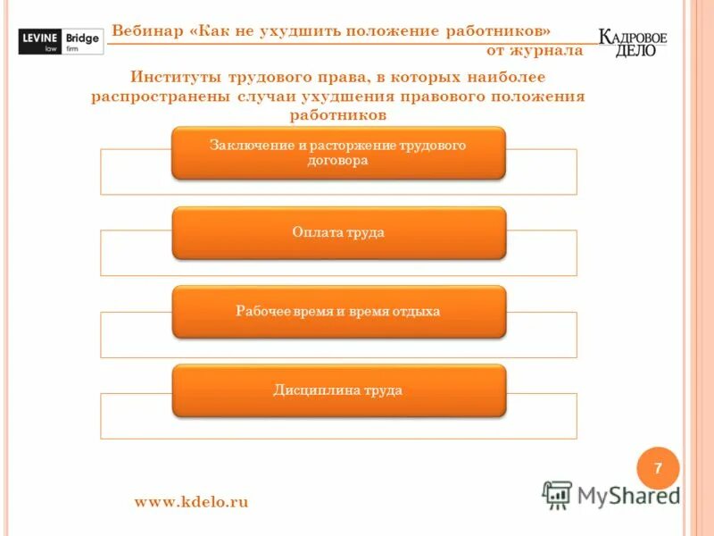 Правовое положение физических лиц в гражданском обороте. Ухудшение правового положения. Ухудшение правового положения. Правовой статус рабочих в англии. Ухудшение правового положения.