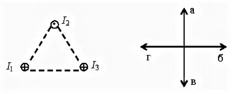 Три параллельных длинных проводника. Вектор магнитной индукции в Вершинах треугольника. Три параллельных проводника по которым текут одинаковые токи. Вектор магнитной индукции в центре квадрата. Как в треугольнике направлена магнитная индукция.