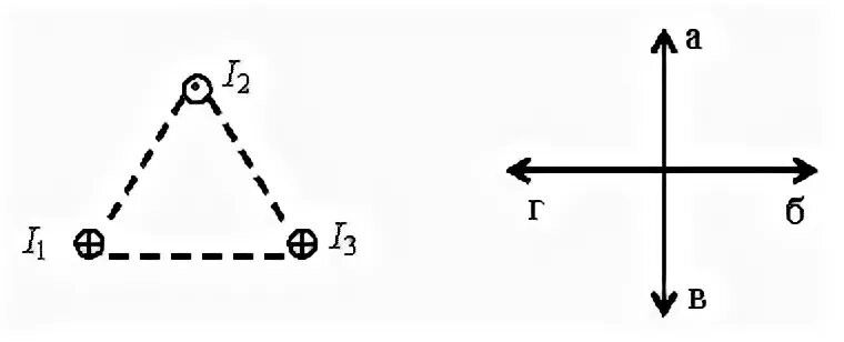 Три параллельных длинных. Вектор магнитной индукции в Вершинах треугольника. Три параллельных проводника по которым текут одинаковые токи. Вектор магнитной индукции в центре квадрата. Как в треугольнике направлена магнитная индукция.