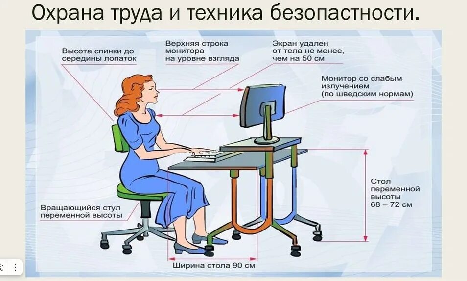 Охрана труда зрения. Организация рабочего места охрана труда. Рабочее место оператора ЭВМ. Охрана труда оператора ЭВМ на рабочем месте. Требования к организации рабочего места оператора ЭВМ.