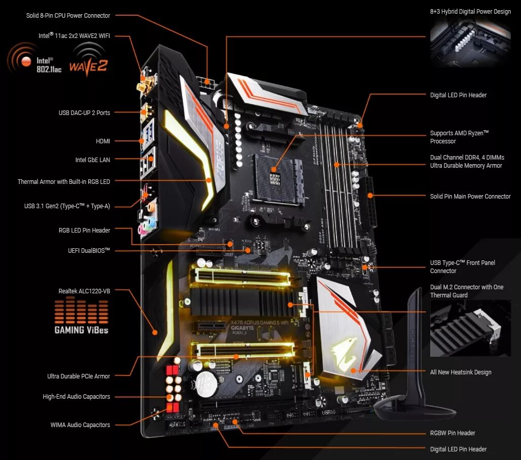 Gaming 5 wifi. Gigabyte AORUS x470 Wi-Fi 5. Gigabyte x470 AORUS Ultra Gaming. Gigabyte x470 AORUS Ultra Gaming подсветка. X470 AORUS Ultra Gaming ARGB.