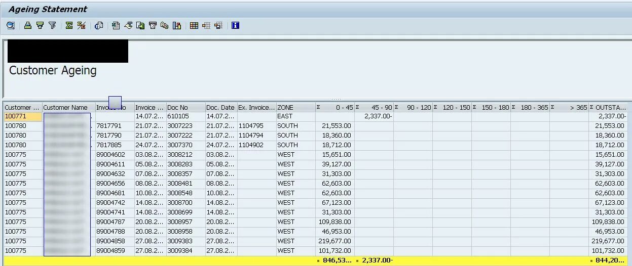 Alv отчет SAP что это. Отчет SAP b34. САП отчет по движению. Ageing report