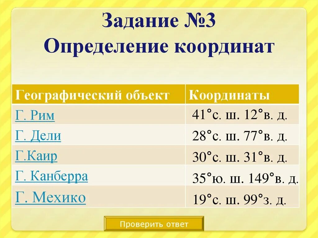 2 ю ш 78 з. Географические координаты задания. Задания по географическим координатам. Задания на определение географических координат. Задачи на широту и долготу.