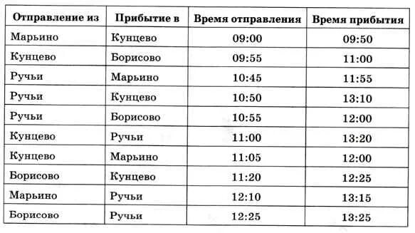 Реки в тт. Реки в тт