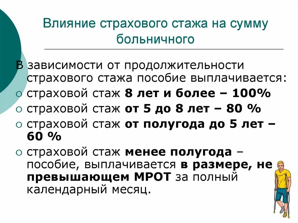 Больничные входят в стаж для пенсии. Стаж для расчета больничного. Влияние страхового стажа на сумму больничного. Больничный лист проценты. Стаж работы больничный лист.