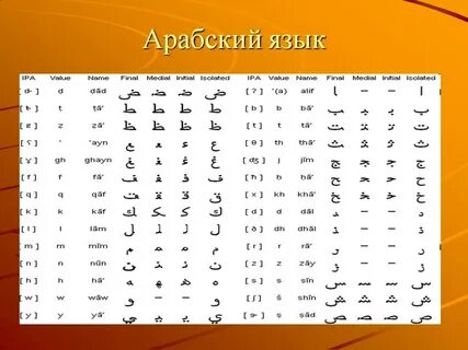 По арабски