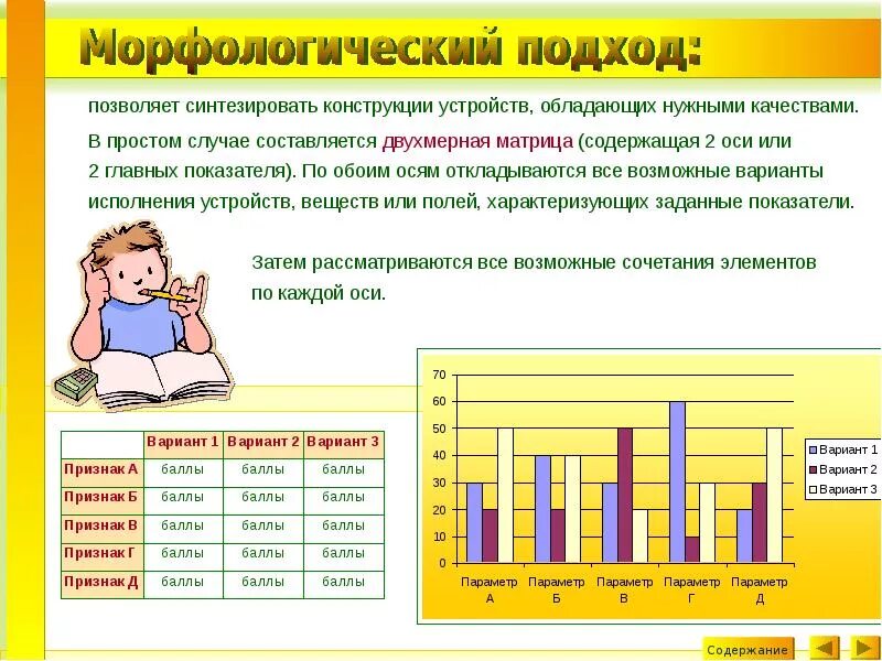 Матрица содержащая информацию. Морфологичекаяматрица. Морфологическая матрица. Морфологическая матрица пример. Метод морфологического анализа.