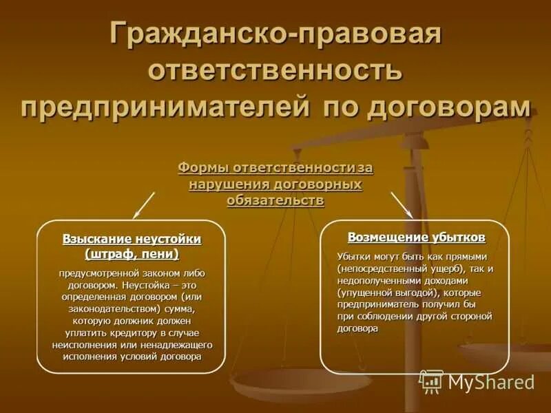 Государственная ответственность примеры. Гражданско-правовая ответственность. Формы гражданско-правовой ответственности. Гражданско-правовая ответственность предпринимателя. Гражданско-правовая (Гражданская) ответственность.