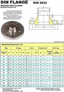 Фланец pn16 размеры