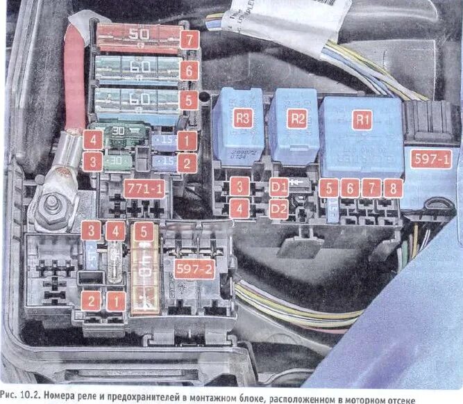 Реле бензонасоса логан. Монтажный блок Рено Логан 2. Блок реле Рено Логан 2014. Блок реле Рено Логан 2. Блок предохранителей Логан 2 подкапотный.
