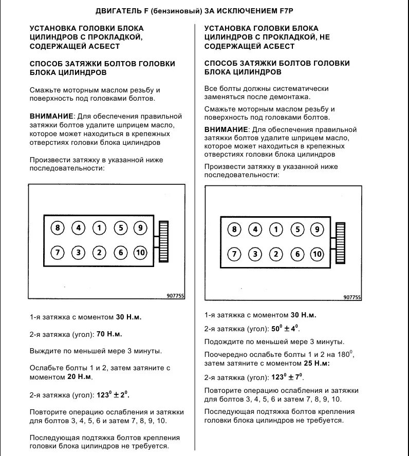 Момент затяжки гбц рено логан 8 клапанов