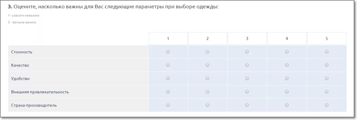 Отдельный насколько. Опрос с выпадающим списком. Анкетолог примеры. Оцените качество транспортировки опросник. Опросник по компетенциям Talent q пример.